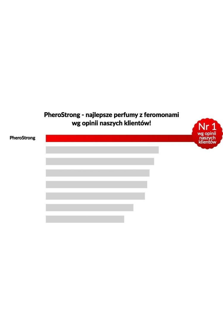 Pherostrong Dla Mężczyzn 15Ml Medica-Group