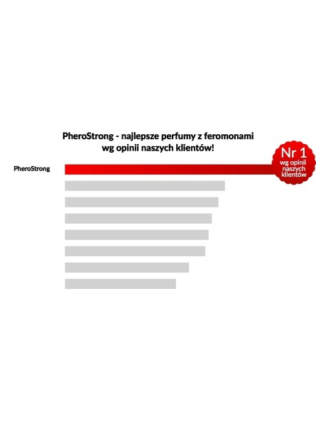 Pherostrong Dla Kobiet 15 Ml Medica-Group