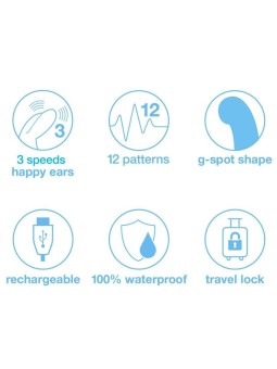 Wibrator Króliczek G-Spot Rabbit Pink Happy Rabbit