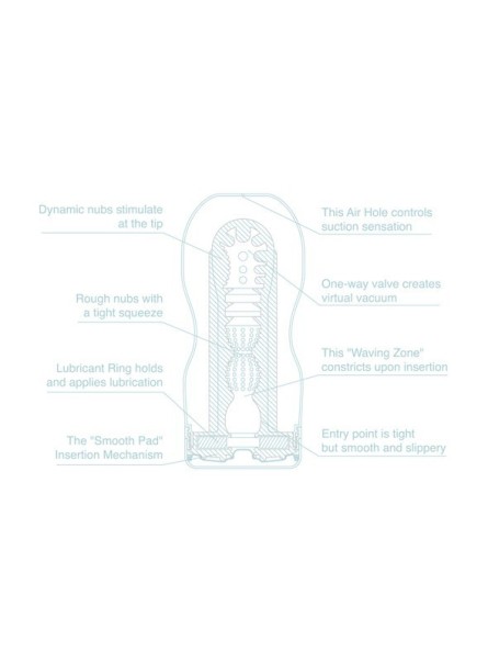 Masturbator Chłodzący Cool Edition Deep Throat Cup Tenga