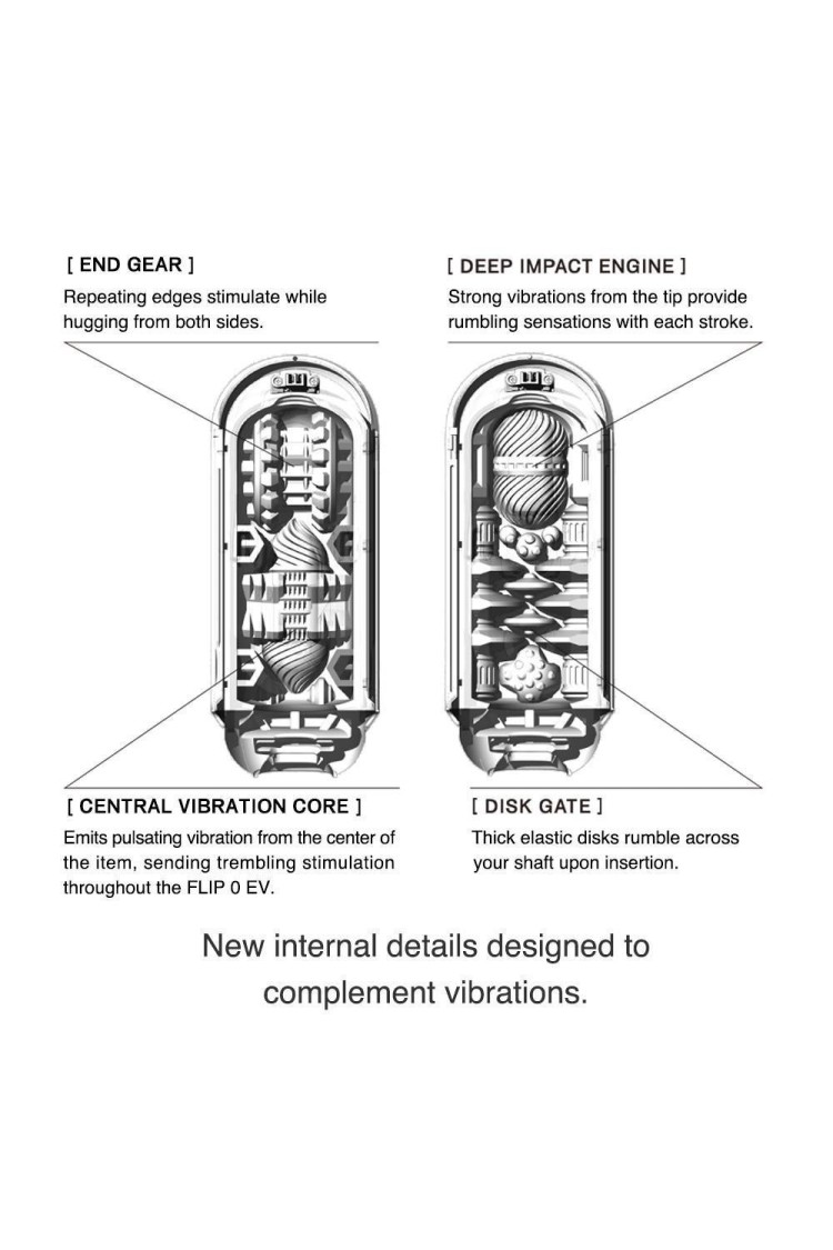 Masturbator Flip Zero Electronic Vibration White Tenga