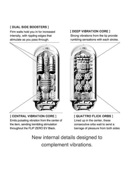 Masturbator Flip Zero Electronic Vibration Black Tenga