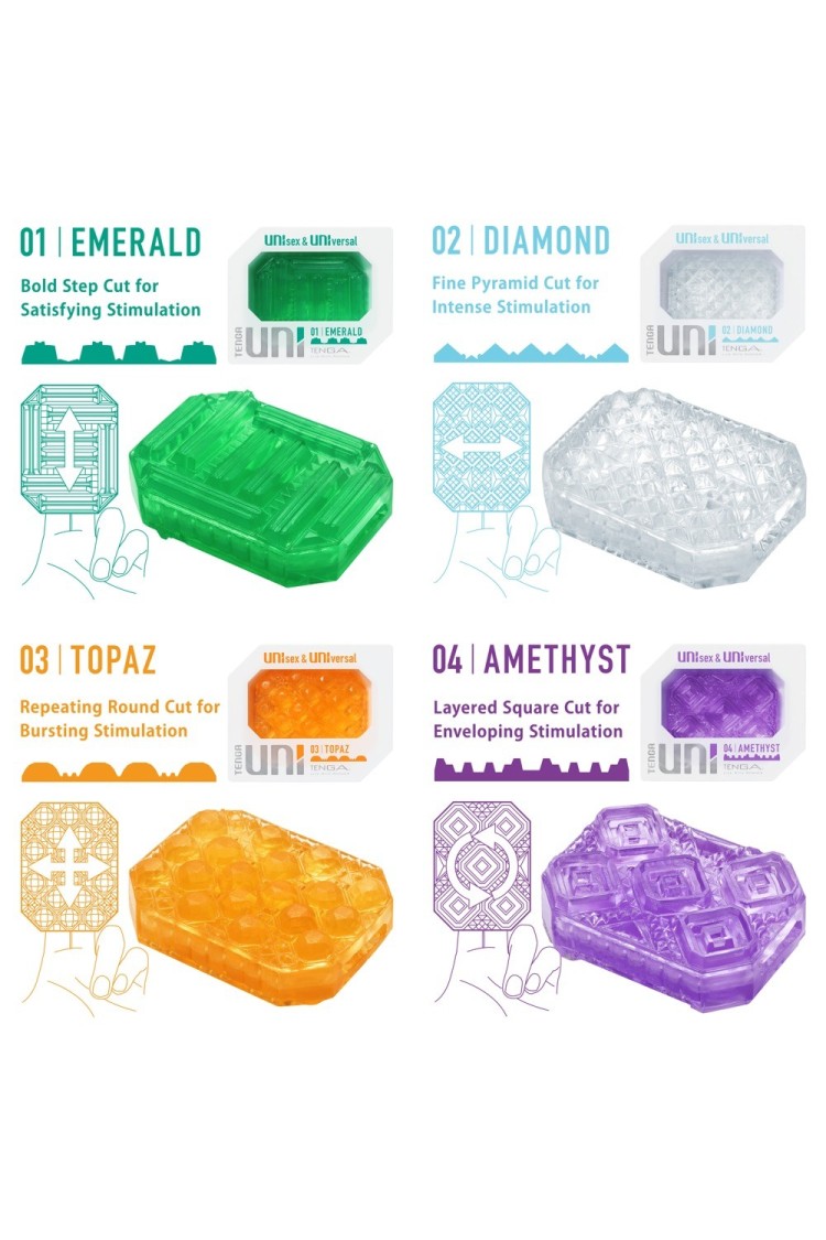 Zestaw Masturbatorów Uni Variety Pack Tenga