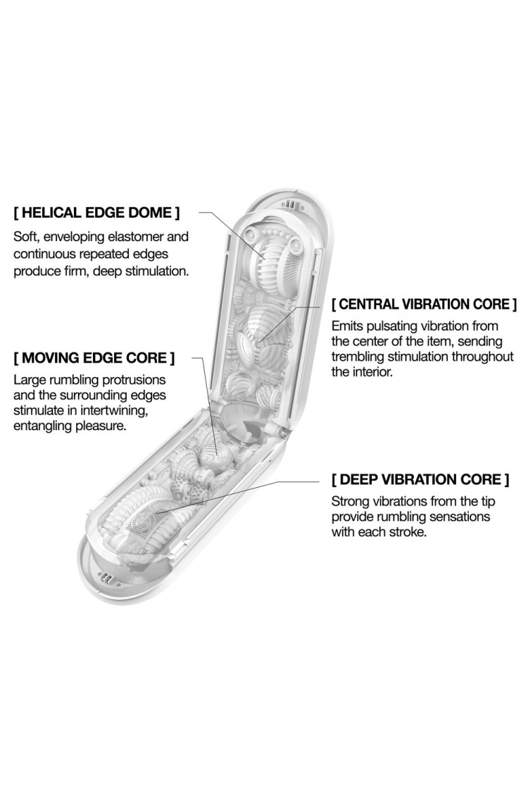 Masturbator Flip Zero Gravity  Electronic Vibration White Tenga