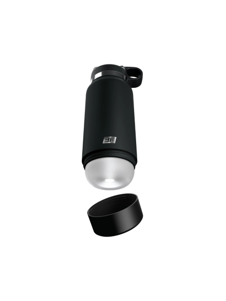 Masturbator Pdx Plus Fap Flask Thrill Seeker Pipedream