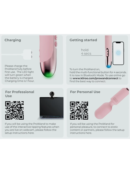 Wibrator Różdżka Kiiroo Prowand Pink KIIROO