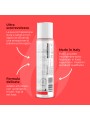 Lubrykant Rozgrzewający Sensilight Hot 60 Ml IntimateLine