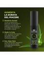 Spray Opóźniający Wytrysk Kronos Delay Spray 20Ml IntimateLine
