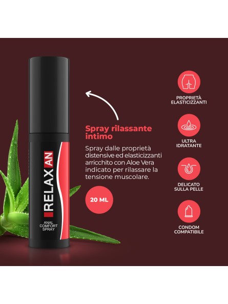 Rozluźniający Spray Analny Relaxan 20Ml IntimateLine