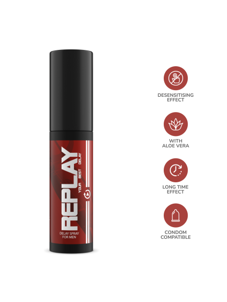 Spray Opóźniający Wytrysk Replay 20Ml IntimateLine