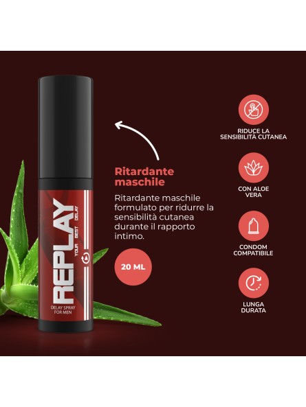 Spray Opóźniający Wytrysk Replay 20Ml IntimateLine