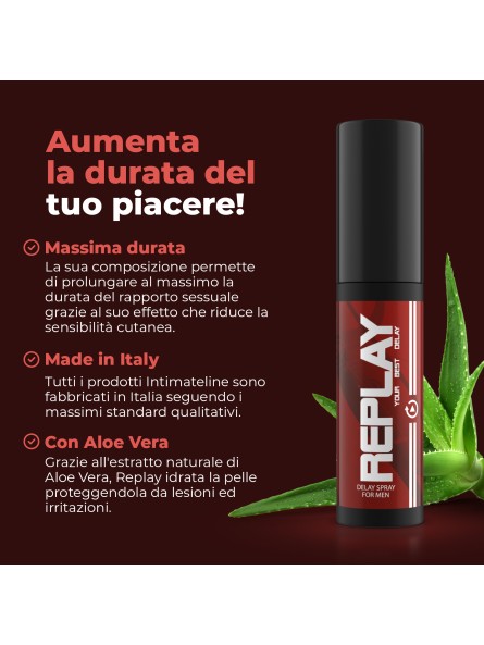 Spray Opóźniający Wytrysk Replay 20Ml IntimateLine