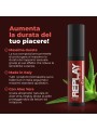 Spray Opóźniający Wytrysk Replay 20Ml IntimateLine