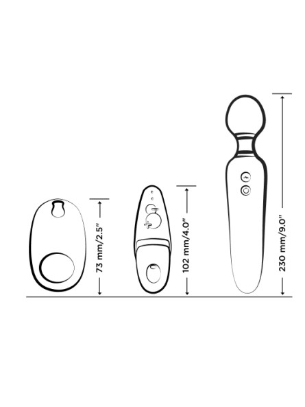 Zestaw gadżetów erotycznych Pleasure Kit Romp