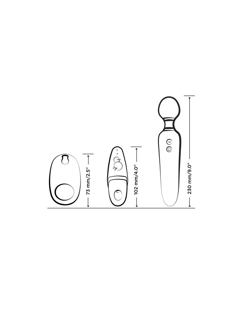 Zestaw gadżetów erotycznych Pleasure Kit Romp