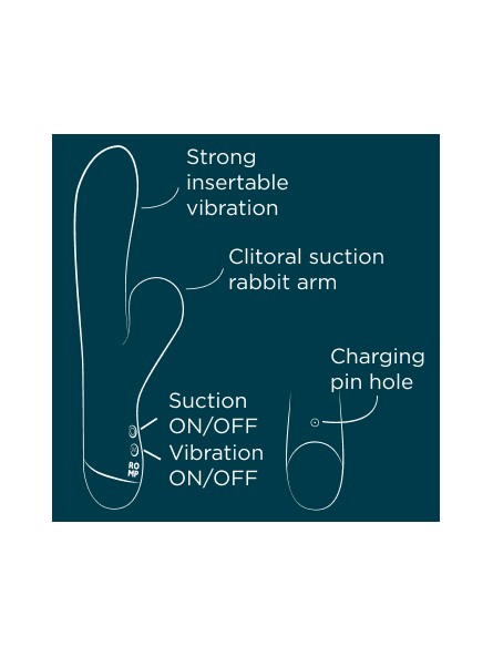 Wibrator króliczek Pulse Romp