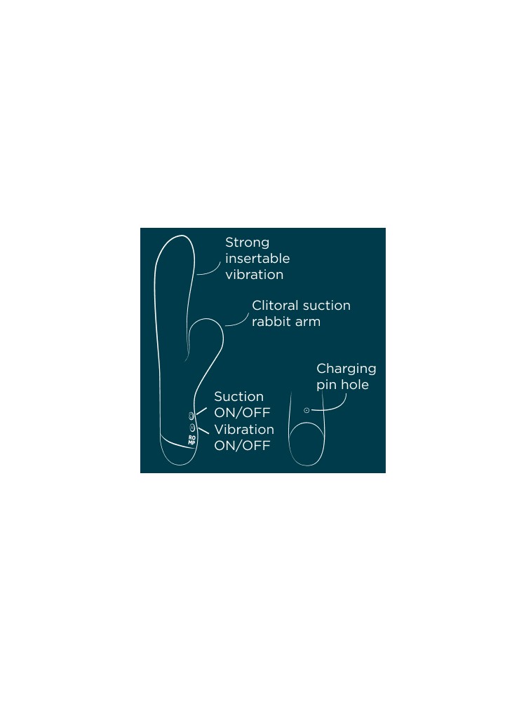 Wibrator króliczek Pulse Romp