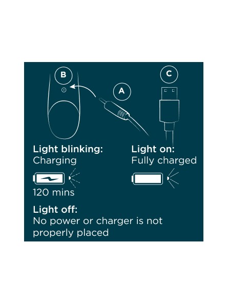 Wibrator króliczek Pulse Romp