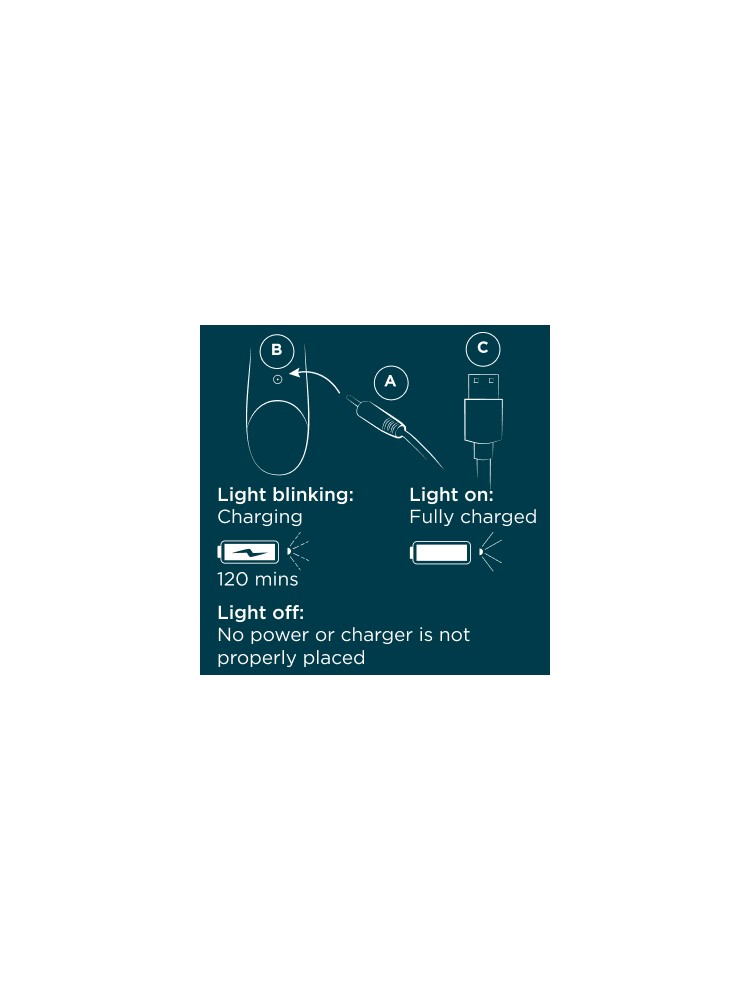 Wibrator króliczek Pulse Romp