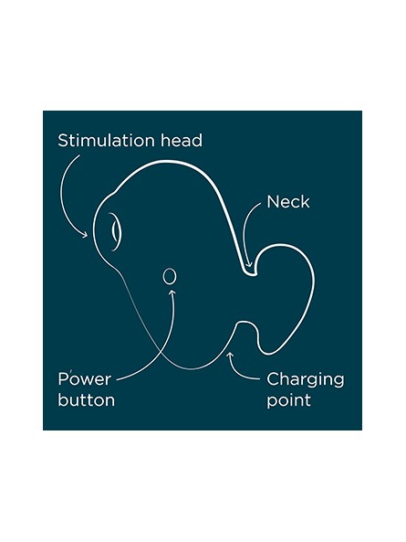 Powietrzny stymulator łechtaczki Kiss X Romp