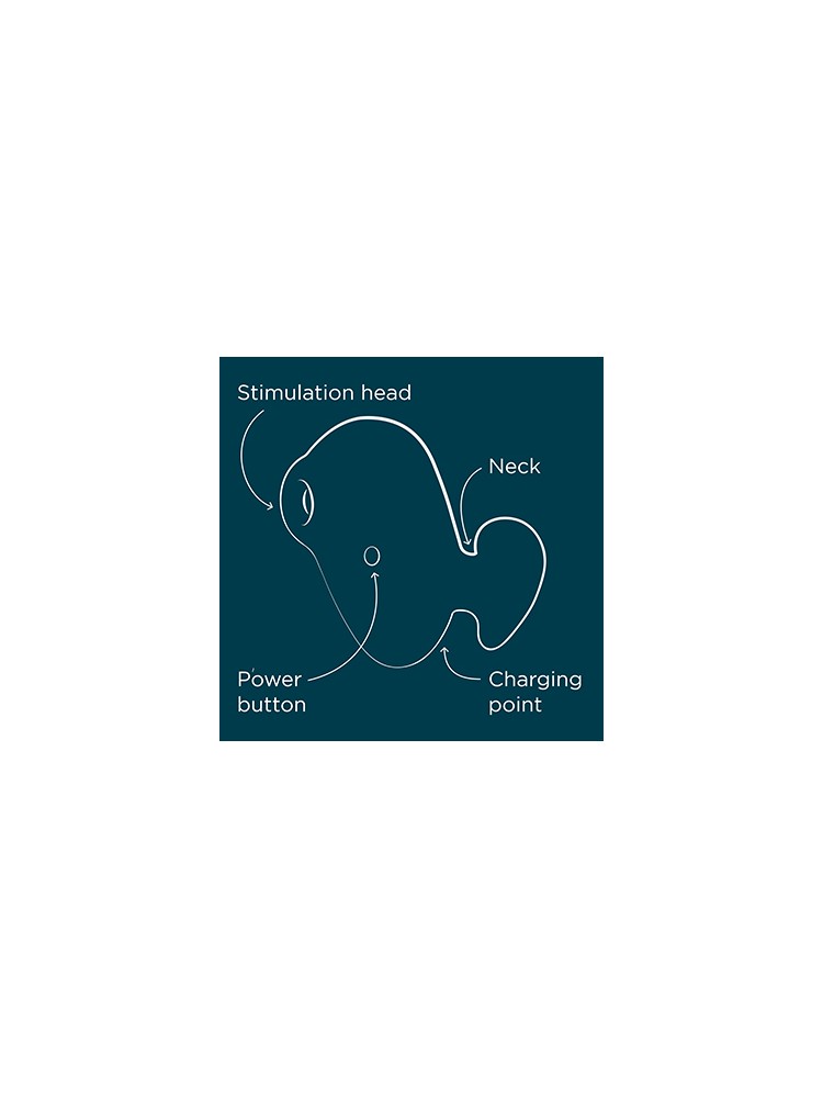 Powietrzny stymulator łechtaczki Kiss X Romp