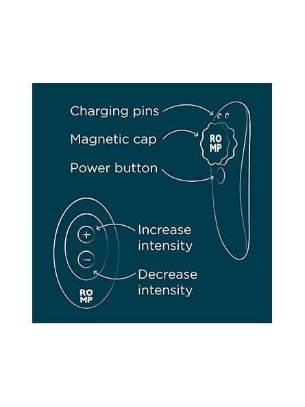 Wibrator do bielizny Party Romp