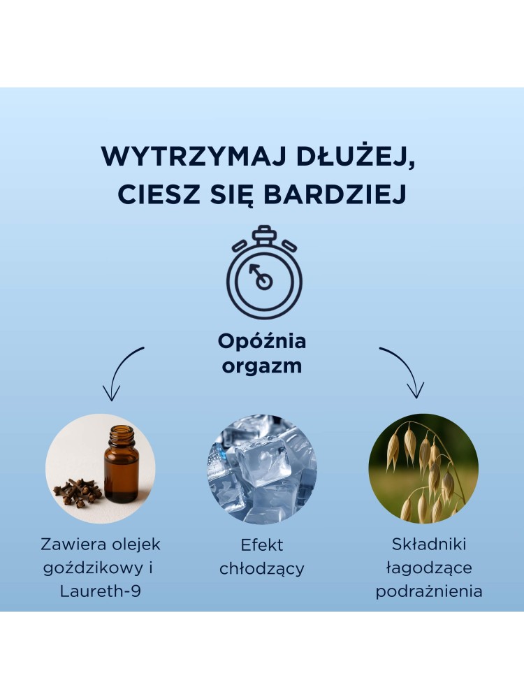 Żel opóźniający Delay Gel 50ml Mister Size