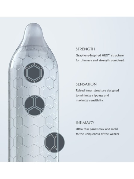 Prezerwatywy Hex Original 36 Lelo