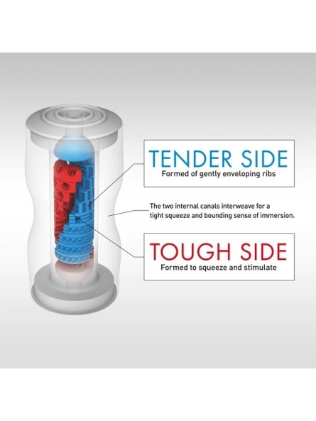 Masturbator Dual Sensation Cup Medium Tenga